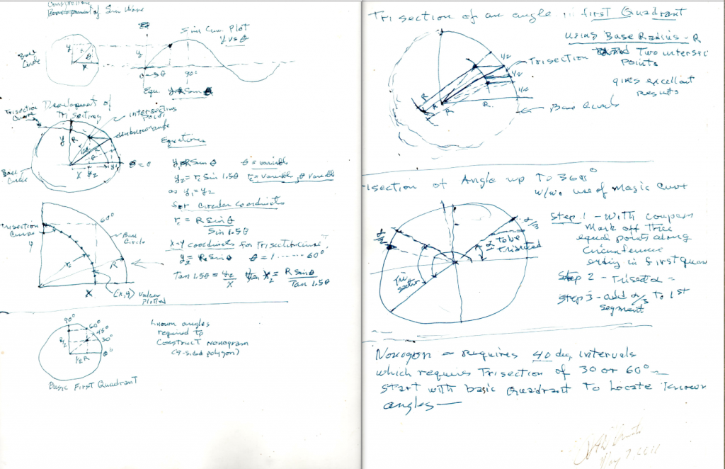 Roll Grinding Measurement Solutions| » TRISECTING AN ANGLE